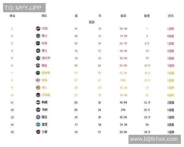 公牛与黄蜂激战在即竞彩分析与投注策略全解析