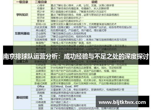 南京排球队运营分析：成功经验与不足之处的深度探讨