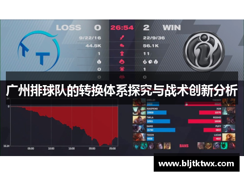 广州排球队的转换体系探究与战术创新分析